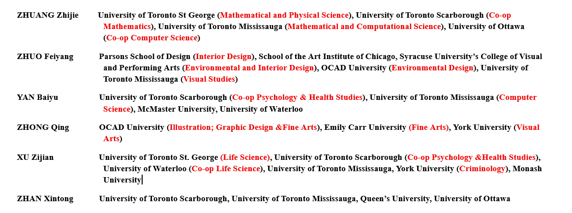 2025 university offer list — page 5